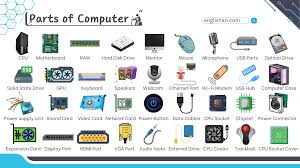 Windows PC Parts