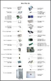 iMac Parts - WeBuyElectronic
