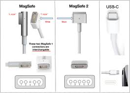 Mac Chargers & Adapters - WeBuyElectronic