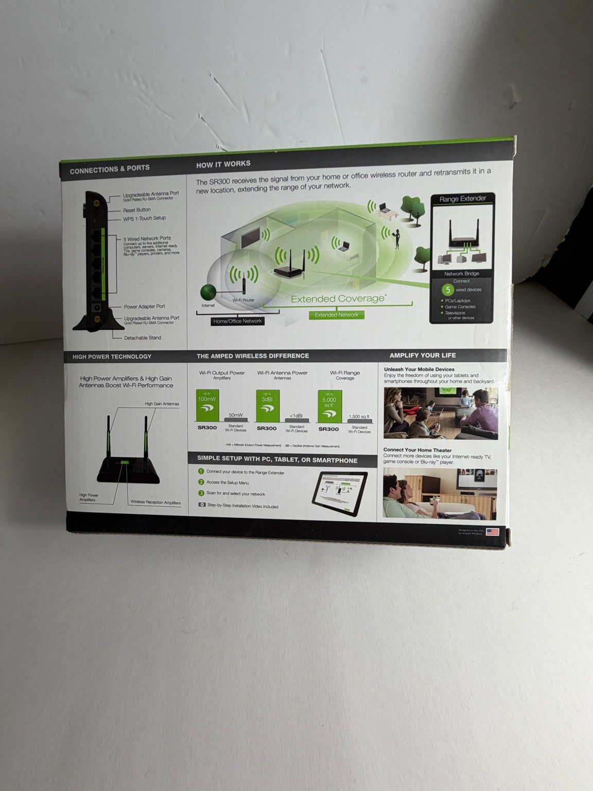 Amped Wireless SR300 WiFi Range Extender back packaging showing dual antennas, five wired Ethernet ports, network bridge and setup instructions.