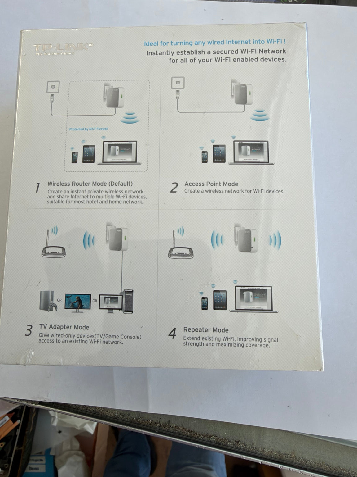 TP-Link TL-WR710N 150Mbps Wireless N Travel Router showing Router, Access Point, TV Adapter and Repeater modes