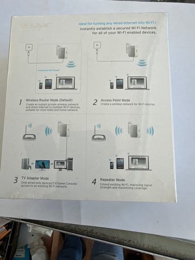 TP-Link TL-WR710N 150Mbps Wireless N Travel Router showing Router, Access Point, TV Adapter and Repeater modes